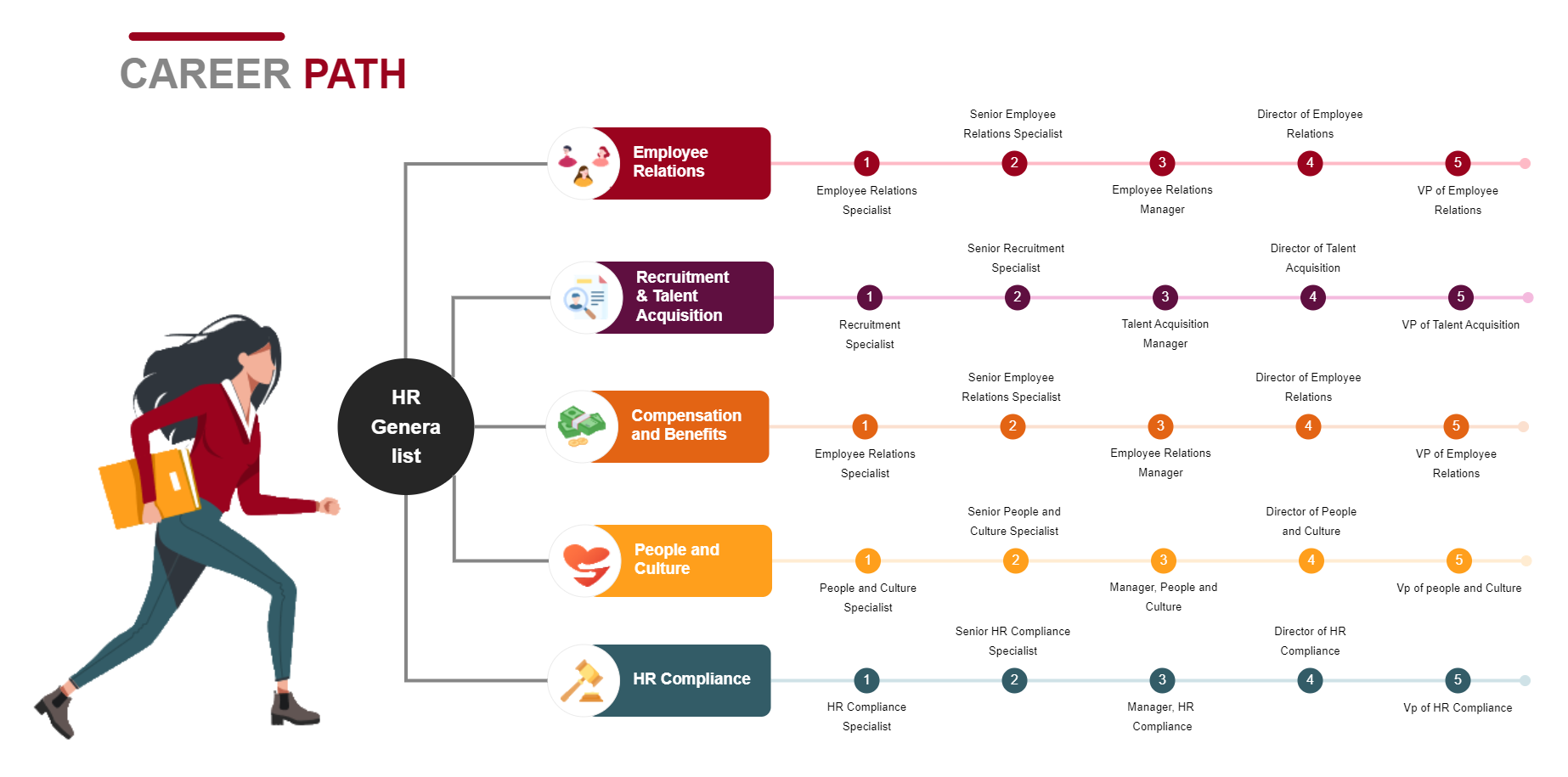 The Path To A Career As A Cybersecurity Specialist Pace Online The Path To A Career As A Cybersecurity Specialist Pace Online
