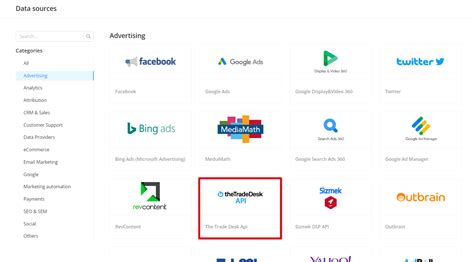The Trade Desk Api Docs The Trade Desk Api Docs