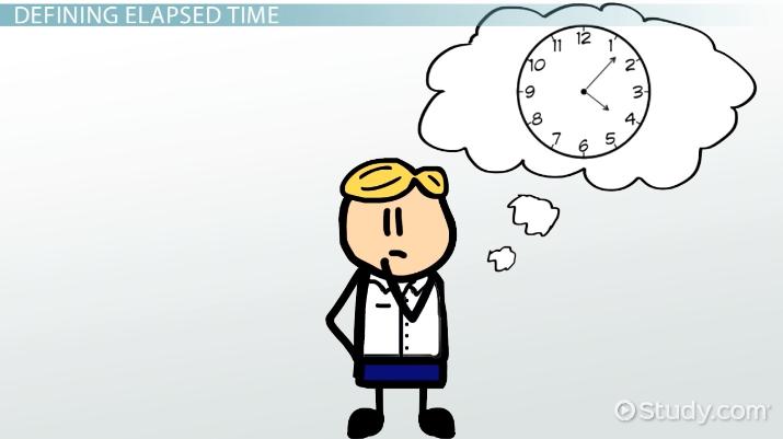 Time Measurement Definition History Elapsed Time Calculation Lesson Study Com