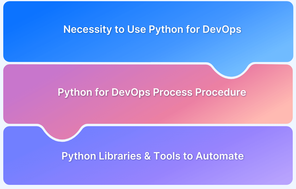Top 10 Python Frameworks For Building Rest Apis A Beginner S Guide Top 10 Python Frameworks For Building Rest Apis A Beginner S Guide