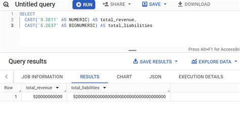 Top Essential Bigquery Data Types A Clear 2024 Guide