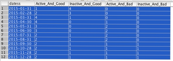 TSQL List Table Columns