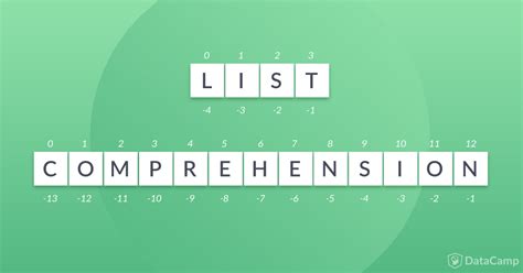 Tutorial Python List Comprehension Datacamp