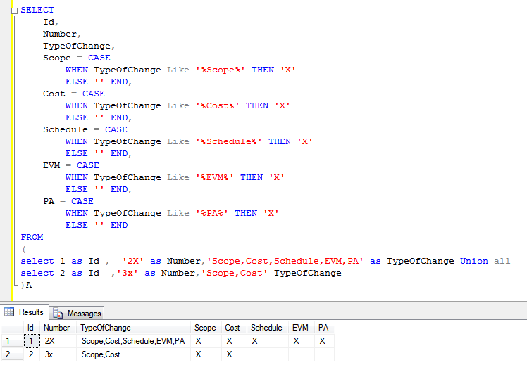 5 SQL Update Case Tips