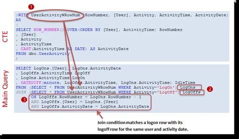 Update Table Sql With Inner Join In Oracle Strongdownloadbikini Update Table Sql With Inner Join In Oracle Strongdownloadbikini