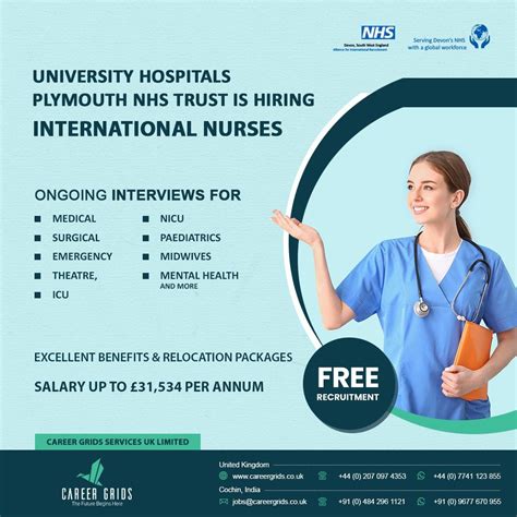 Vacancy Uk Healthcare Jobs Nhs Jobs Healthcare Careers Vacancy Uk Healthcare Jobs Nhs Jobs Healthcare Careers