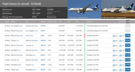 Visualizing Flight Data
