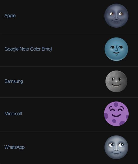 What Does The Moon Emoji Mean The Us Sun What Does The Moon Emoji Mean The Us Sun