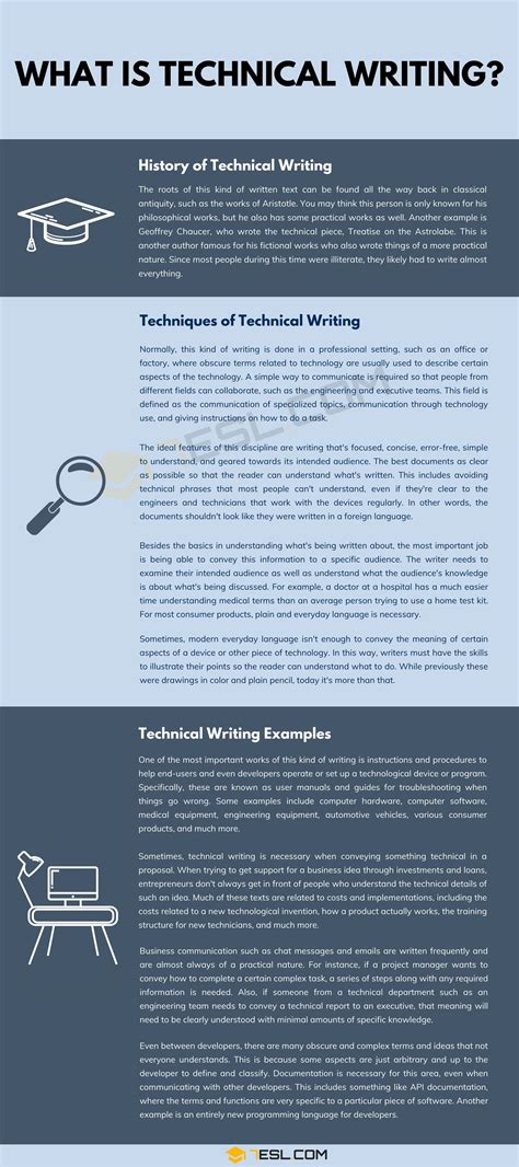 What Is Technical Writing Techniques And Examples Of Technical Writing What Is Technical Writing Techniques And Examples Of Technical Writing
